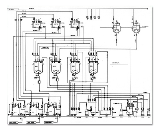 Layout 10MT Grease Plant