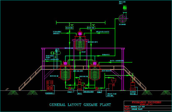 General Layout Grease Plant
