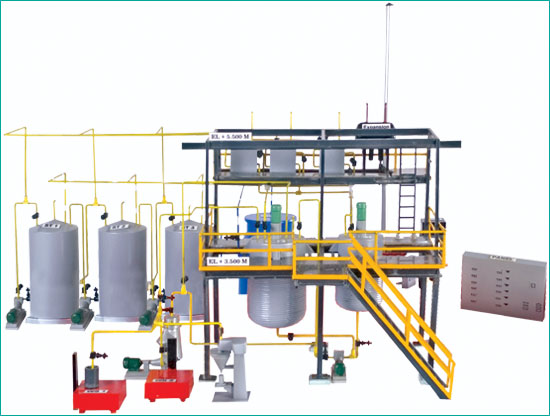 Grease Plant